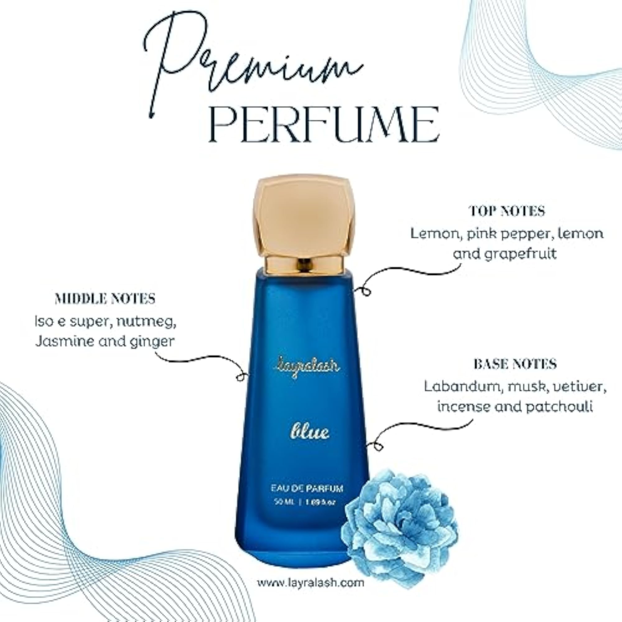 BLUE Eau De Perfume, Mesmerizing Fragrance for Women
